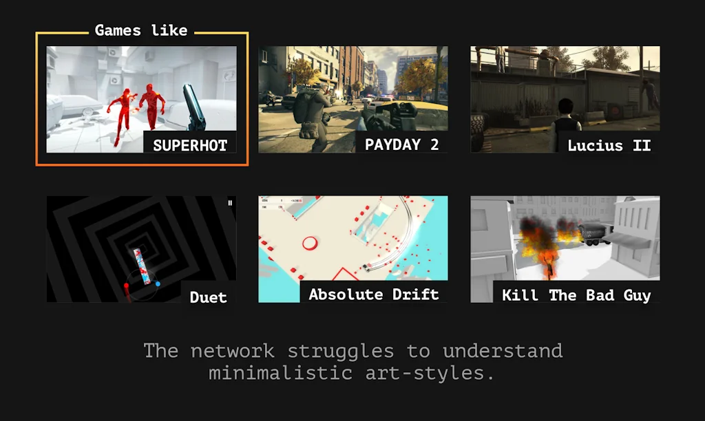 RAWG screenshot 8 of 10