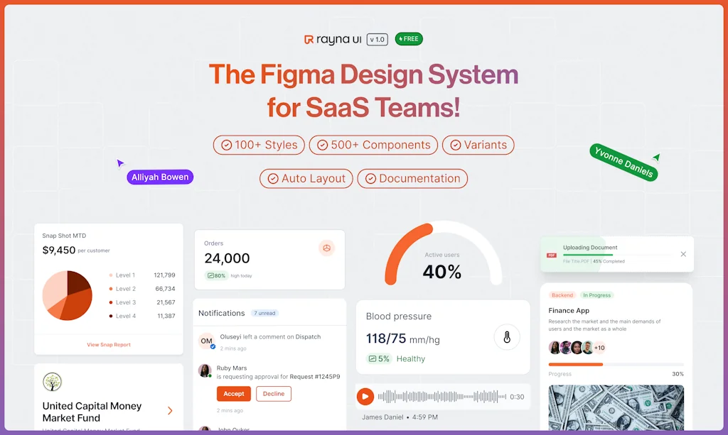 Rayna UI - Free 500+ Components & UI kit screenshot 1 of 4