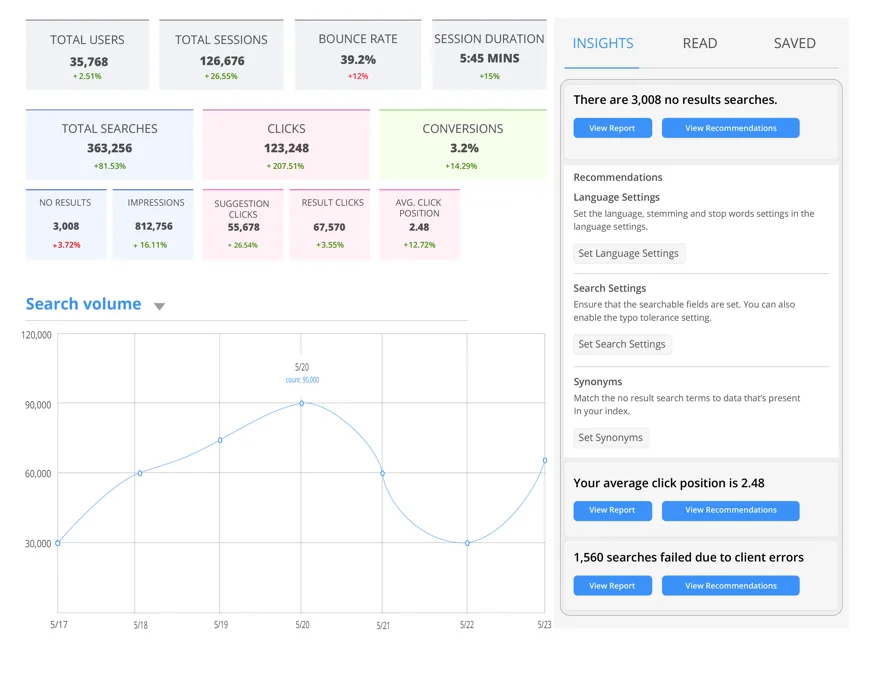 reactivesearch.io screenshot 4 of 5