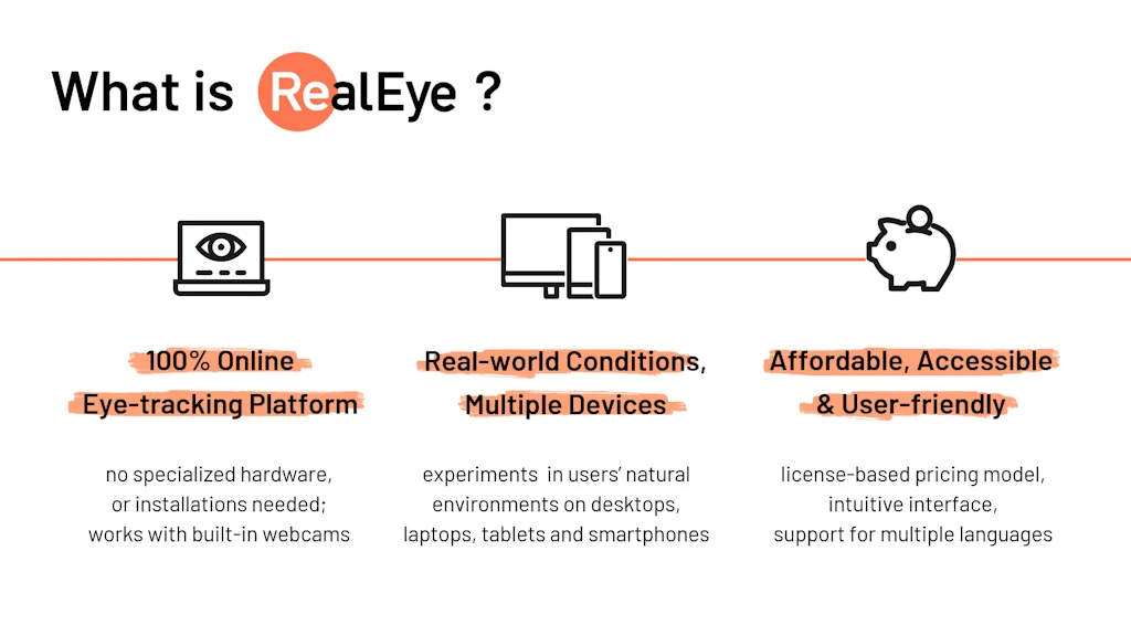 RealEye.io screenshot 2 of 3