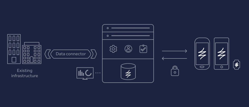 Realm screenshot 1 of 3