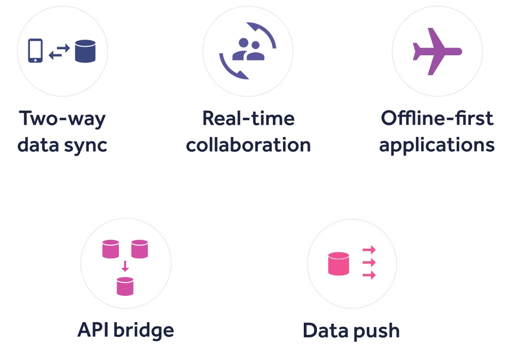 Realm screenshot 2 of 3