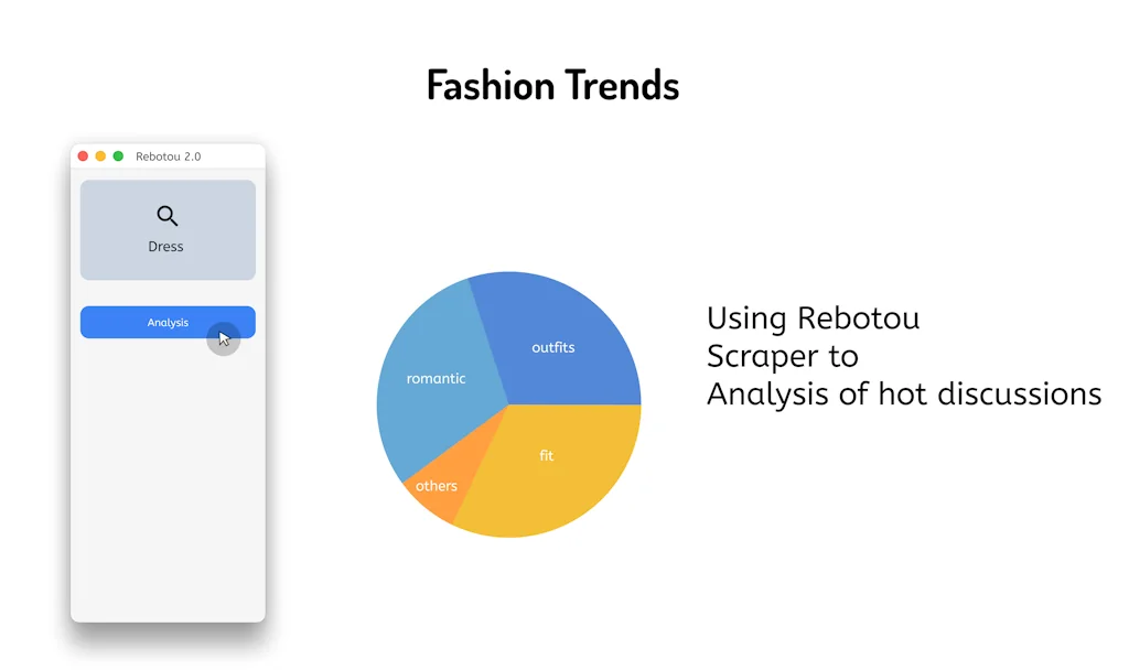 Rebotou - Growth hacking bot on TikTok screenshot 4 of 4