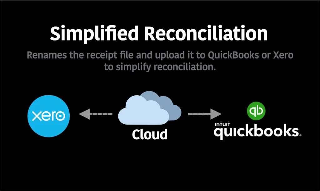 Receipt-AI screenshot 3 of 3