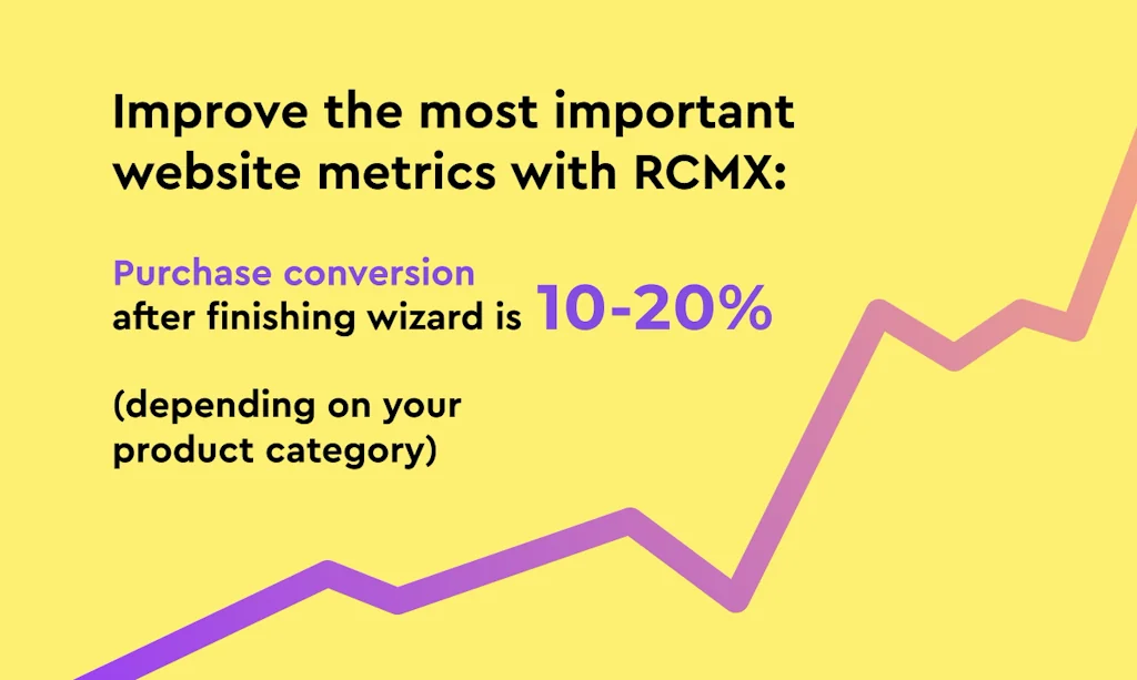 Recommendix screenshot 4 of 9