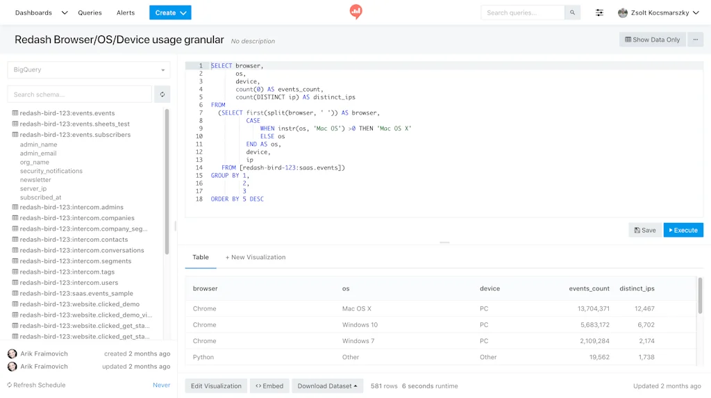 Redash screenshot 3 of 5