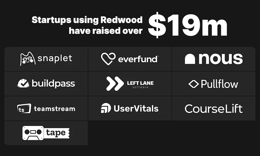 RedwoodJS screenshot 3 of 6