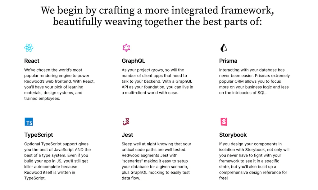 RedwoodJS screenshot 4 of 6