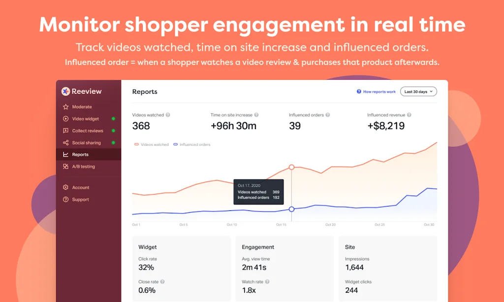 Reeview for Shopify Sellers screenshot 7 of 7