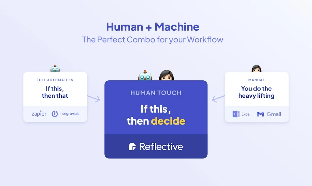Reflective screenshot 2 of 6