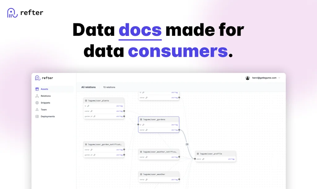 refter screenshot 1 of 3