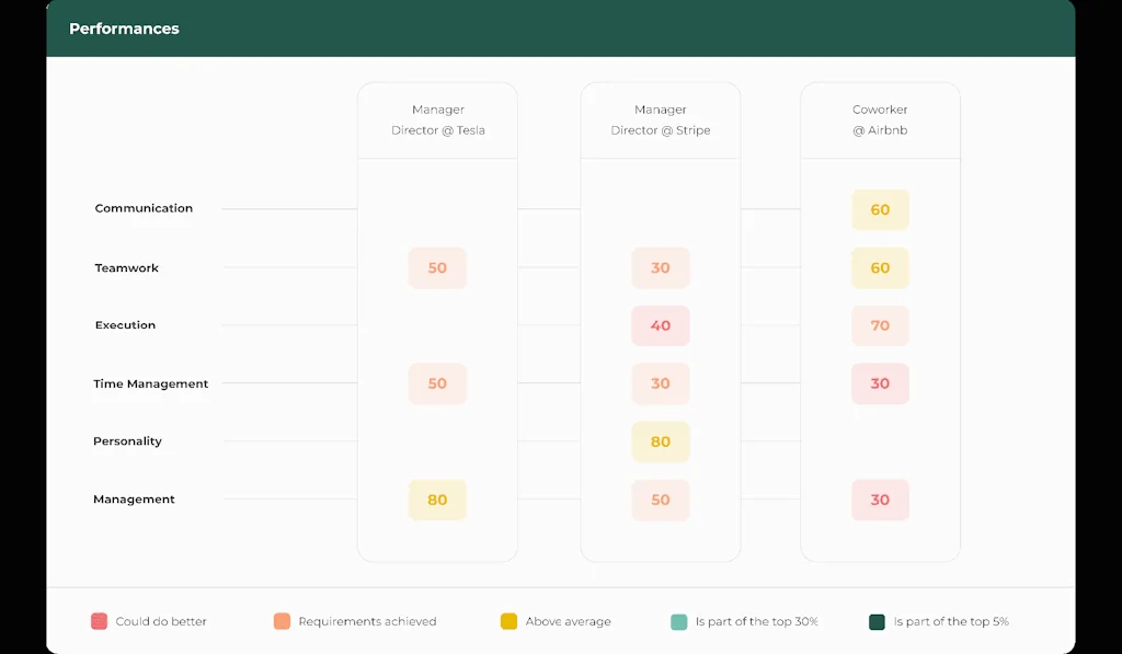 Refty screenshot 2 of 4