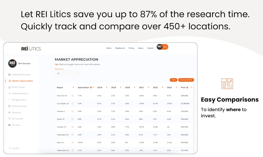 REI Litics screenshot 4 of 9