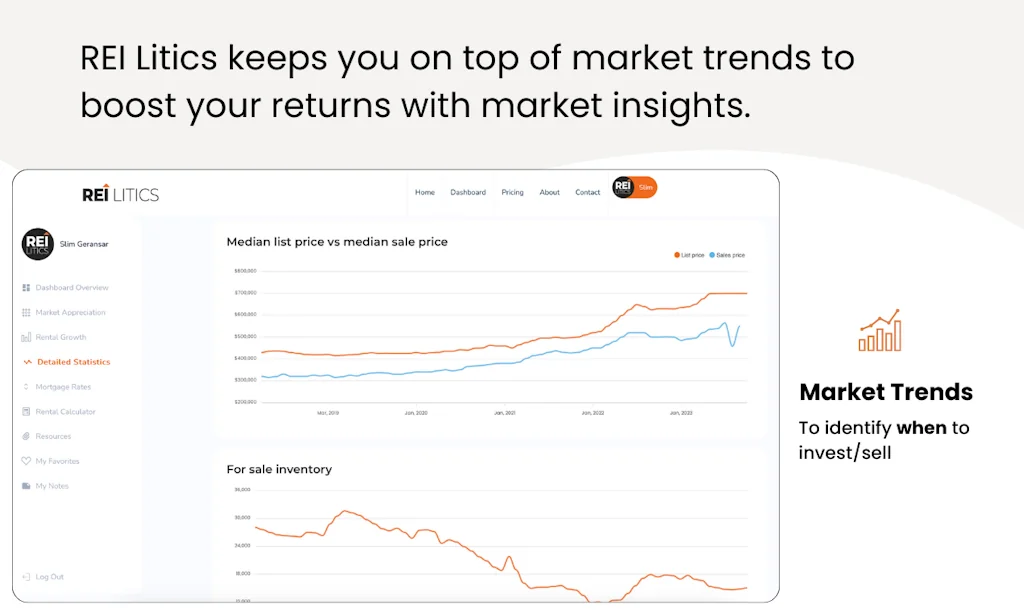 REI Litics screenshot 5 of 9