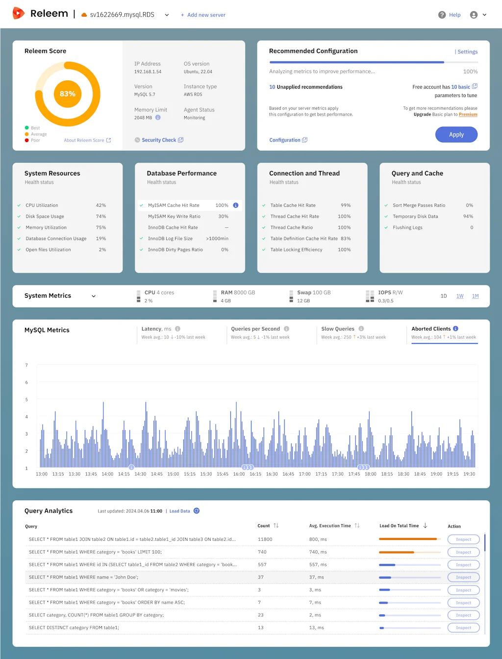 Releem screenshot 3 of 5