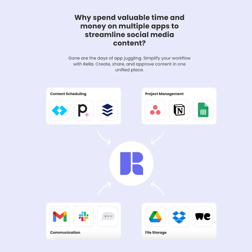 Rella screenshot 5 of 6