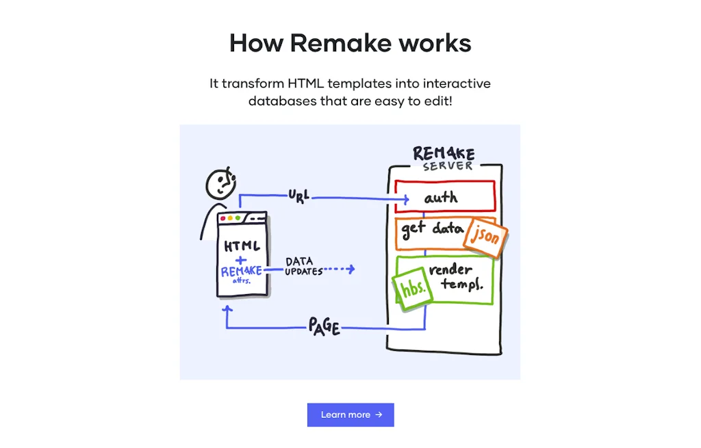 Remake screenshot 5 of 7