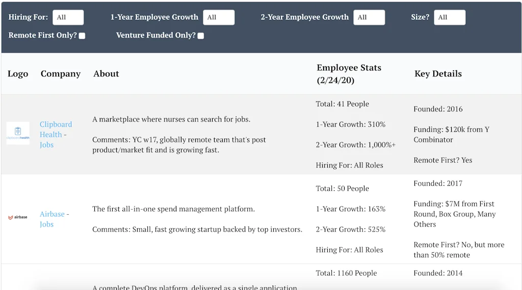 Remote Rocket Ships screenshot 1 of 2