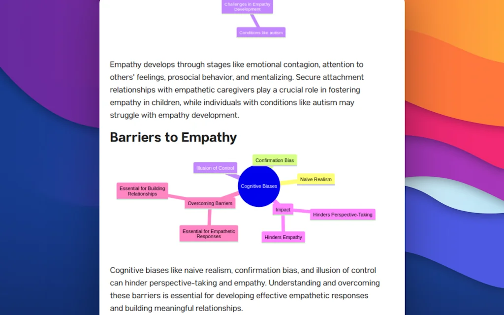 Repeto.ai screenshot 2 of 5