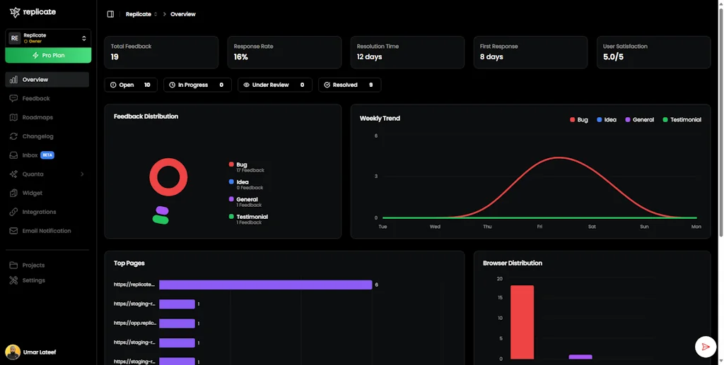 Rectify screenshot 2 of 3