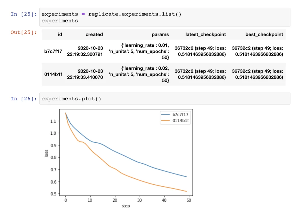 Replicate screenshot 2 of 3