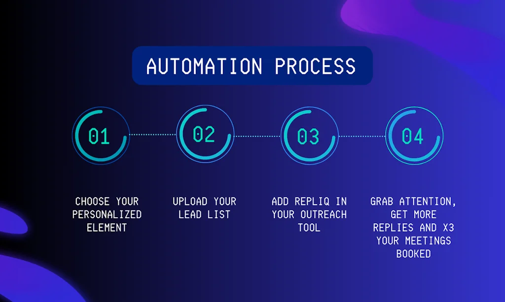 RepliQ screenshot 6 of 6