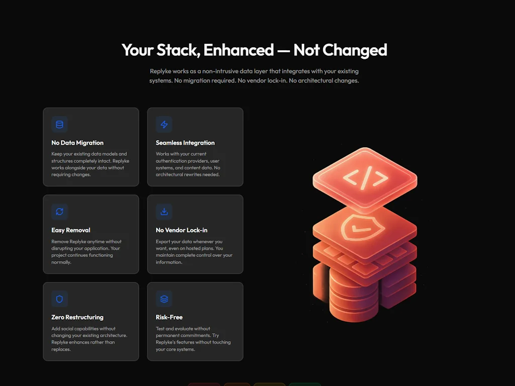 Replyke screenshot 3 of 3