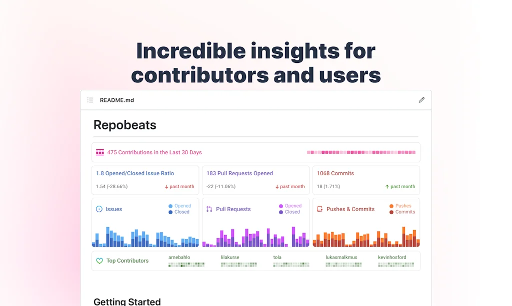 Repobeats screenshot 3 of 3