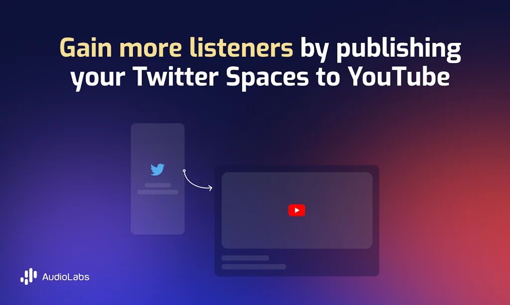 Convert Twitter Spaces to YouTube screenshot 1 of 3