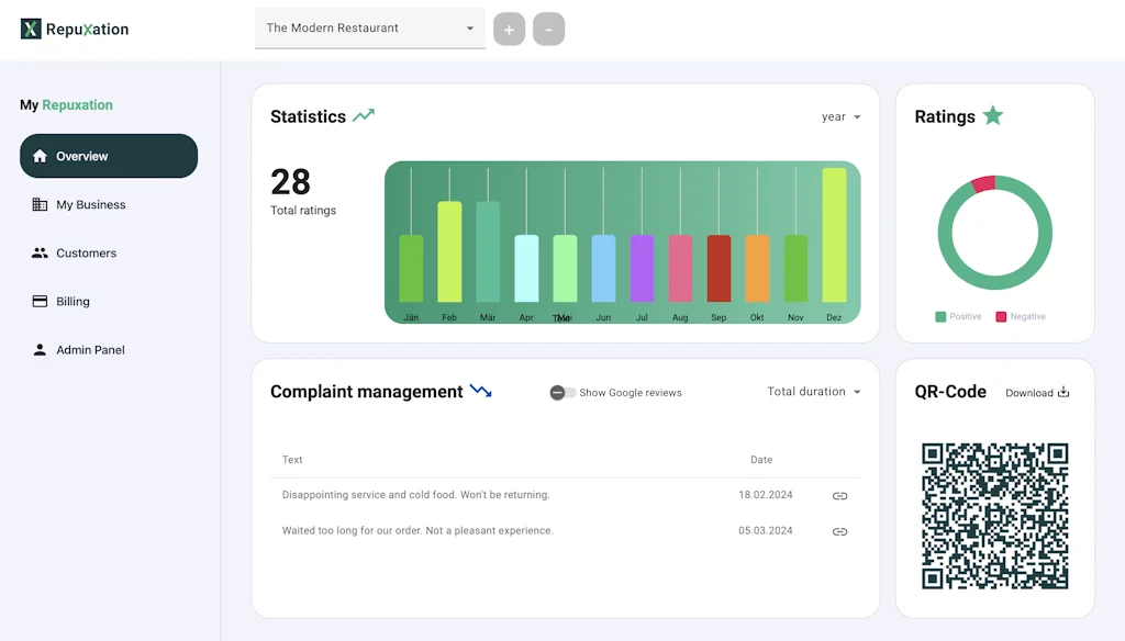 Repuxation screenshot 2 of 5