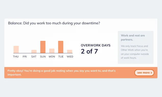 RescueTime screenshot 7 of 9