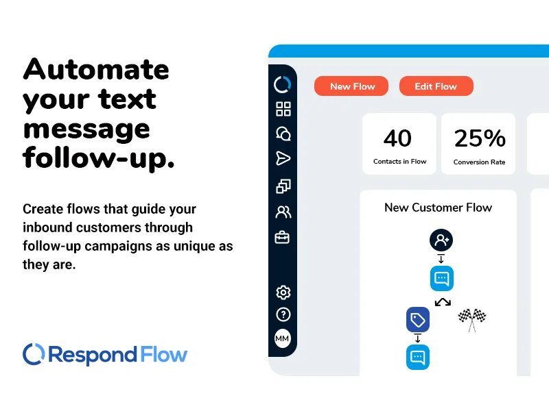 Respond Flow screenshot 3 of 3