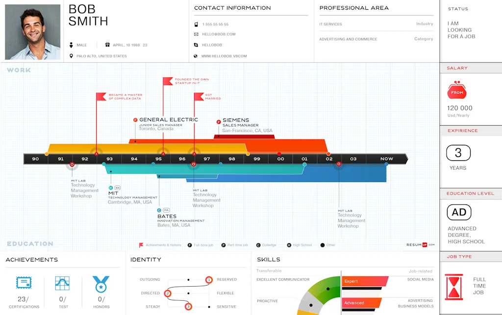 ResumUP screenshot 2 of 4