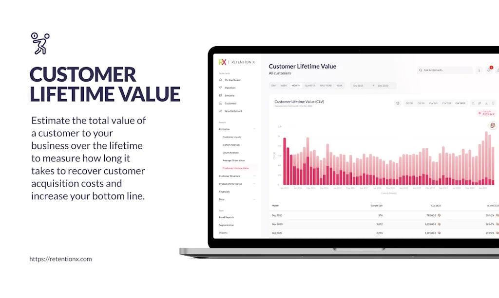 RetentionX screenshot 2 of 8