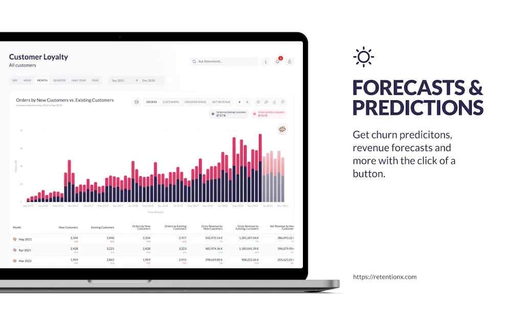 RetentionX screenshot 3 of 8