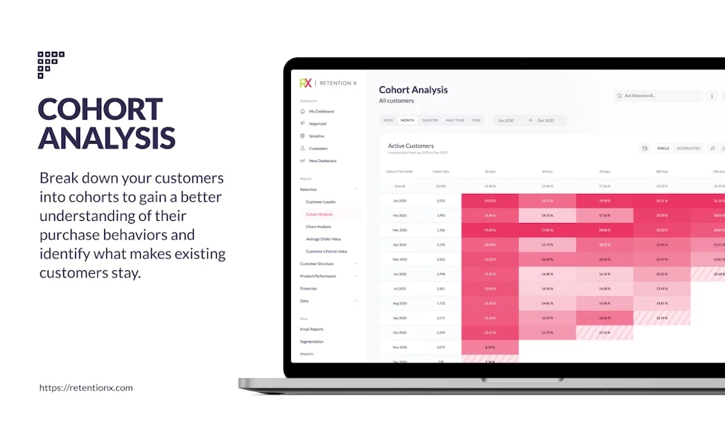 RetentionX screenshot 4 of 8