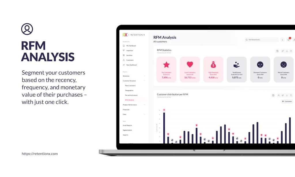 RetentionX screenshot 5 of 8