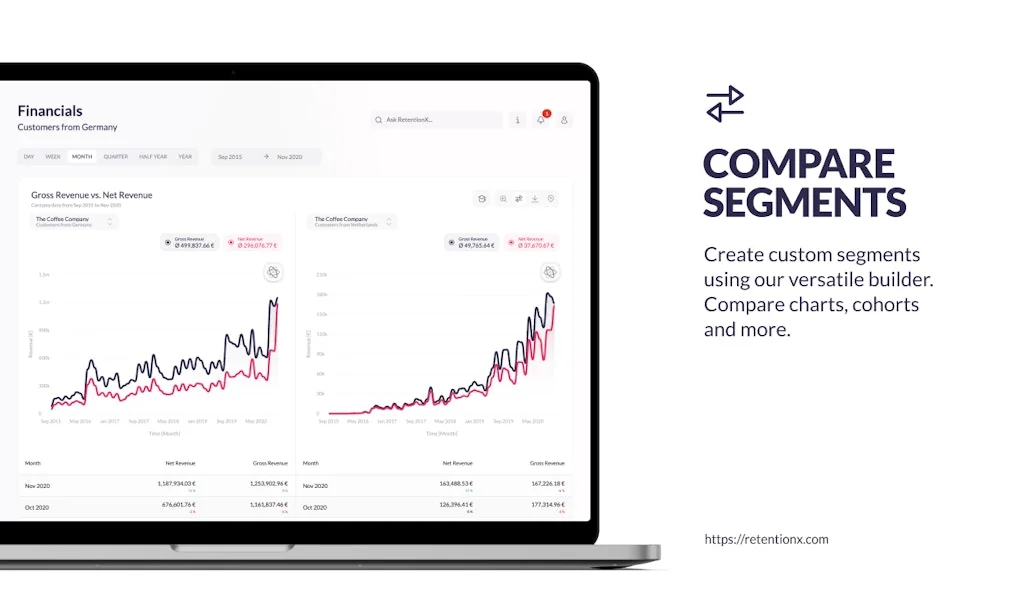 RetentionX screenshot 7 of 8