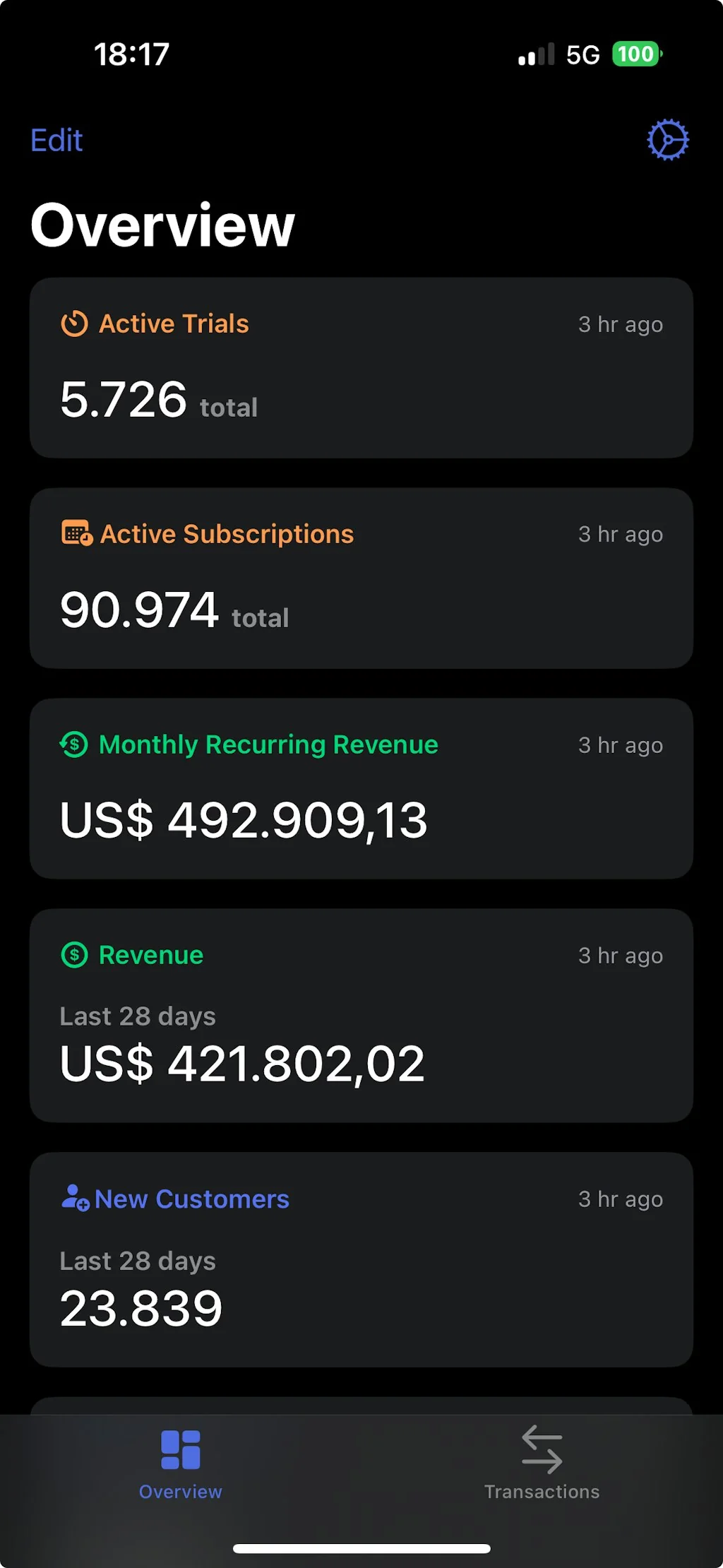 RevenueCat official iPhone App screenshot 4 of 5
