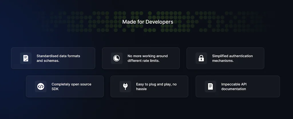 Revert screenshot 3 of 3