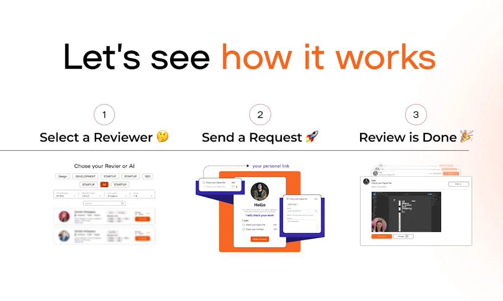 RevMyWork.com screenshot 2 of 5