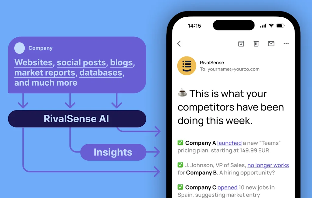 RivalSense screenshot 1 of 1