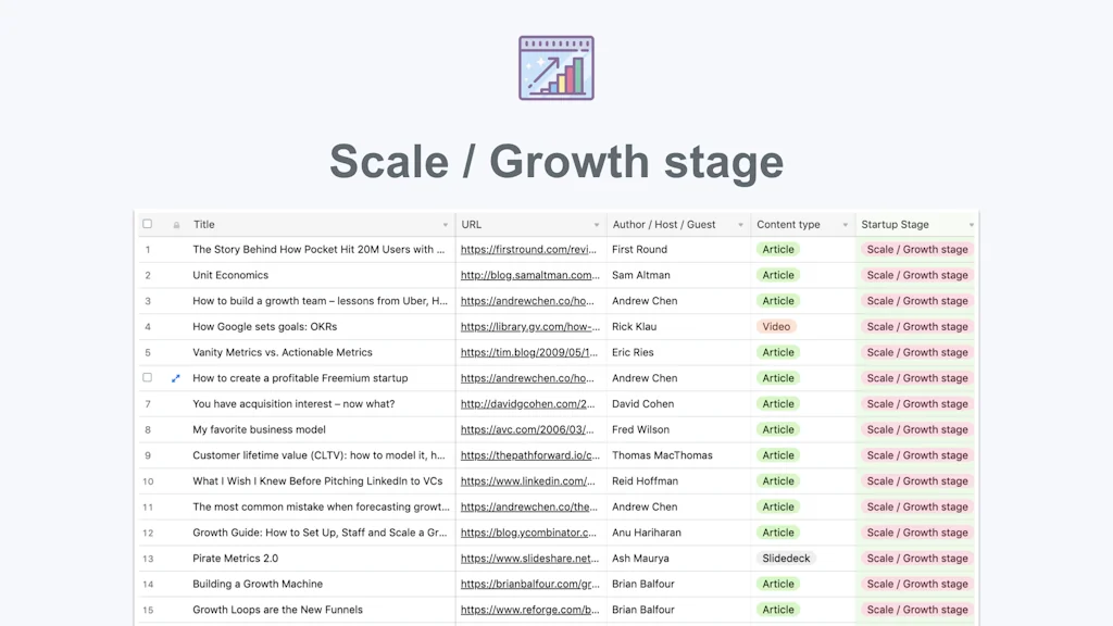 Road to Scale screenshot 4 of 5
