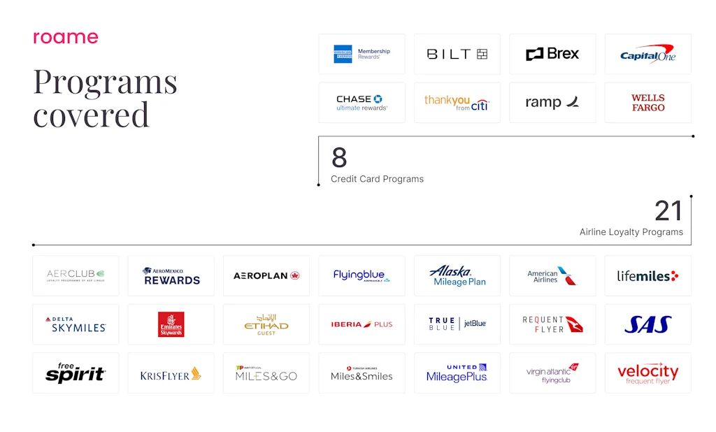 Roame screenshot 2 of 2