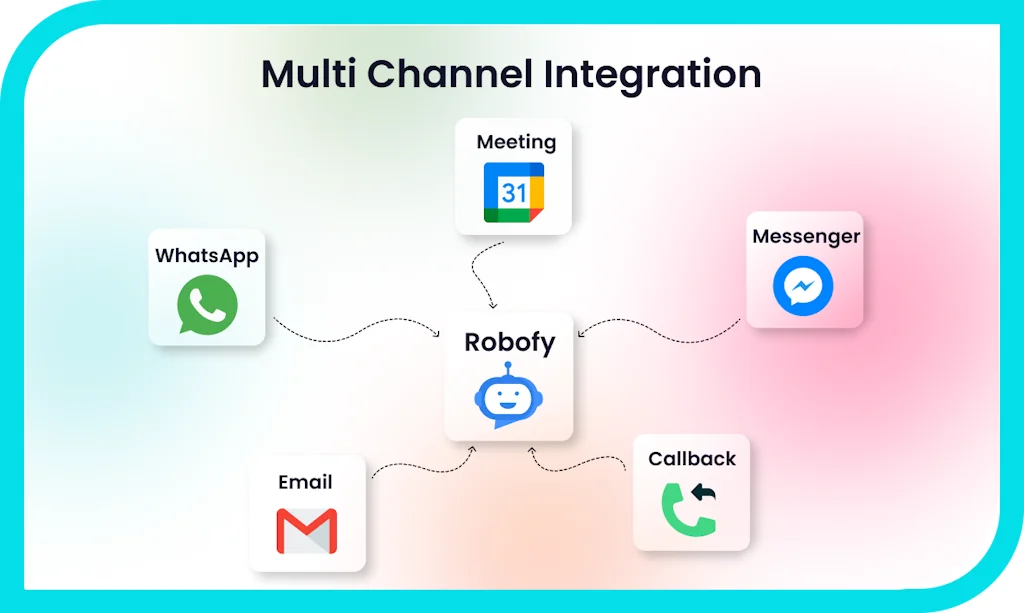 Robofy AI Chatbot screenshot 4 of 5