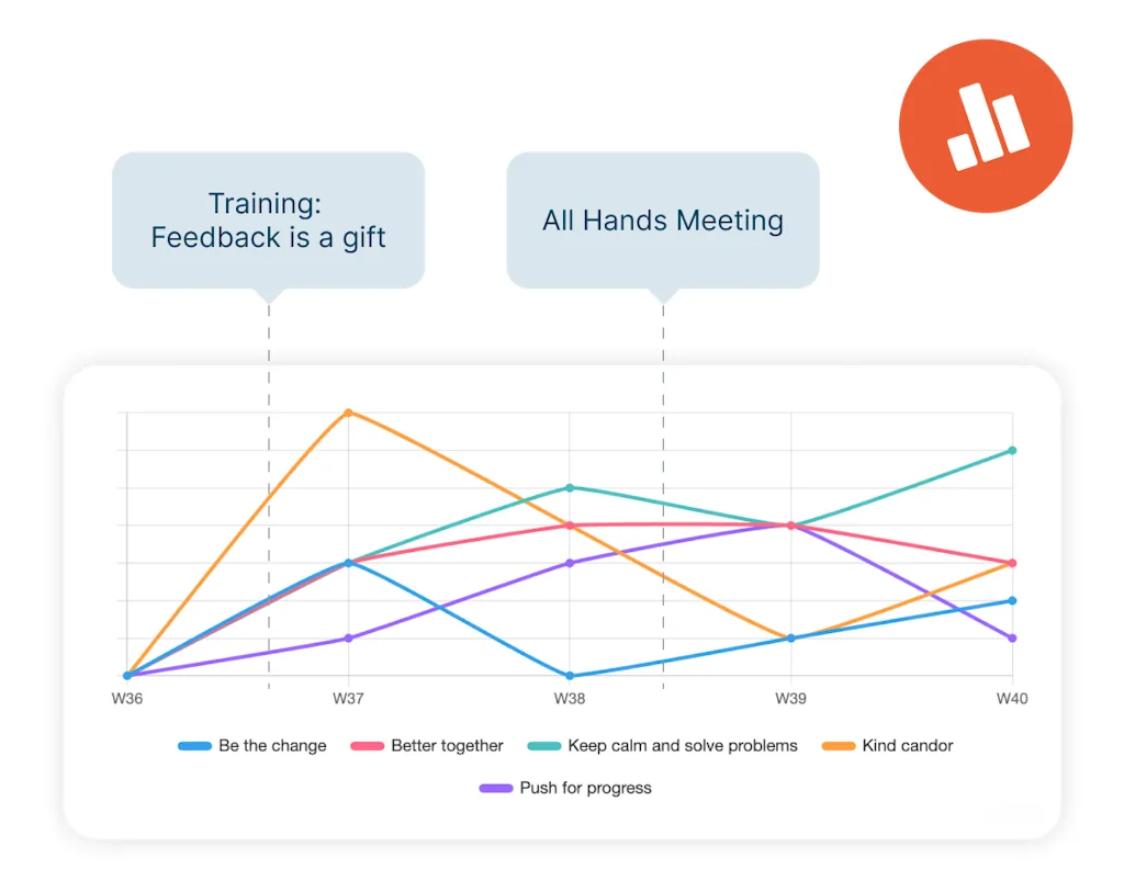 RoMo screenshot 5 of 8