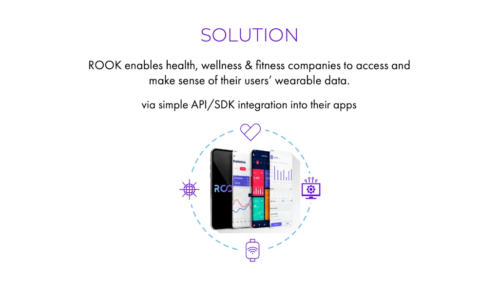 ROOK - An API for Wearable Health Data screenshot 2 of 3