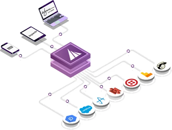 RudderStack screenshot 3 of 3