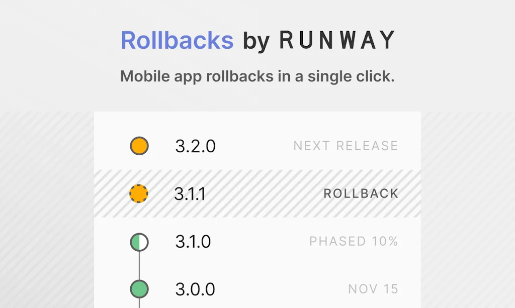 Runway (runway.team) screenshot 1 of 5