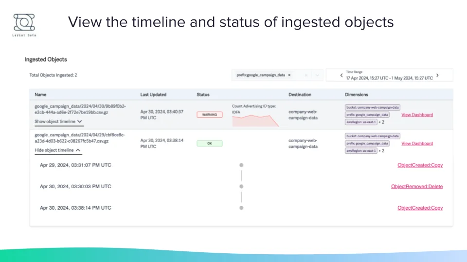 Lariat Data screenshot 2 of 5